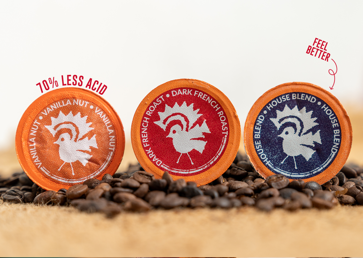 Flavored Coffee K-Cups for GERD: What You Need to Know Before Your Next Cup