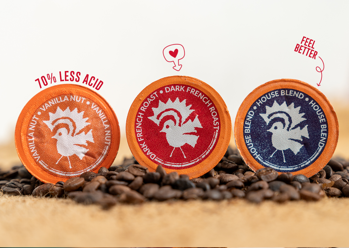 Are K-Cups More Acidic Than Ground Coffee?