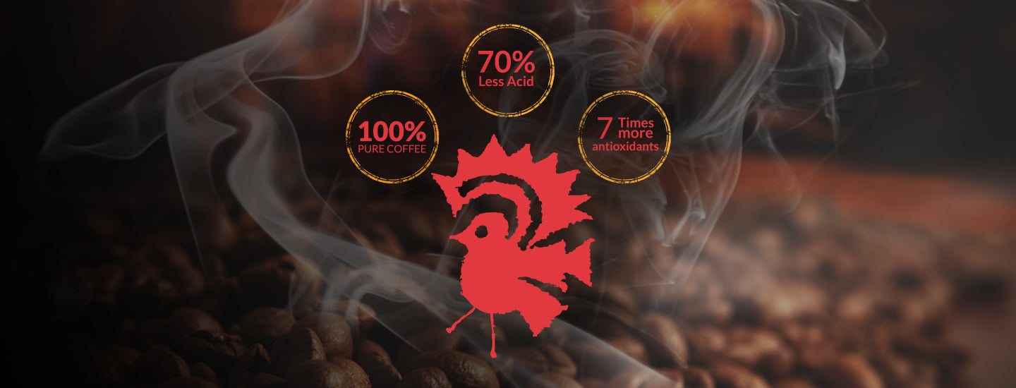 Kava Coffee pH Test — Reduced Acid vs. True Low Acid Coffee | Puroast